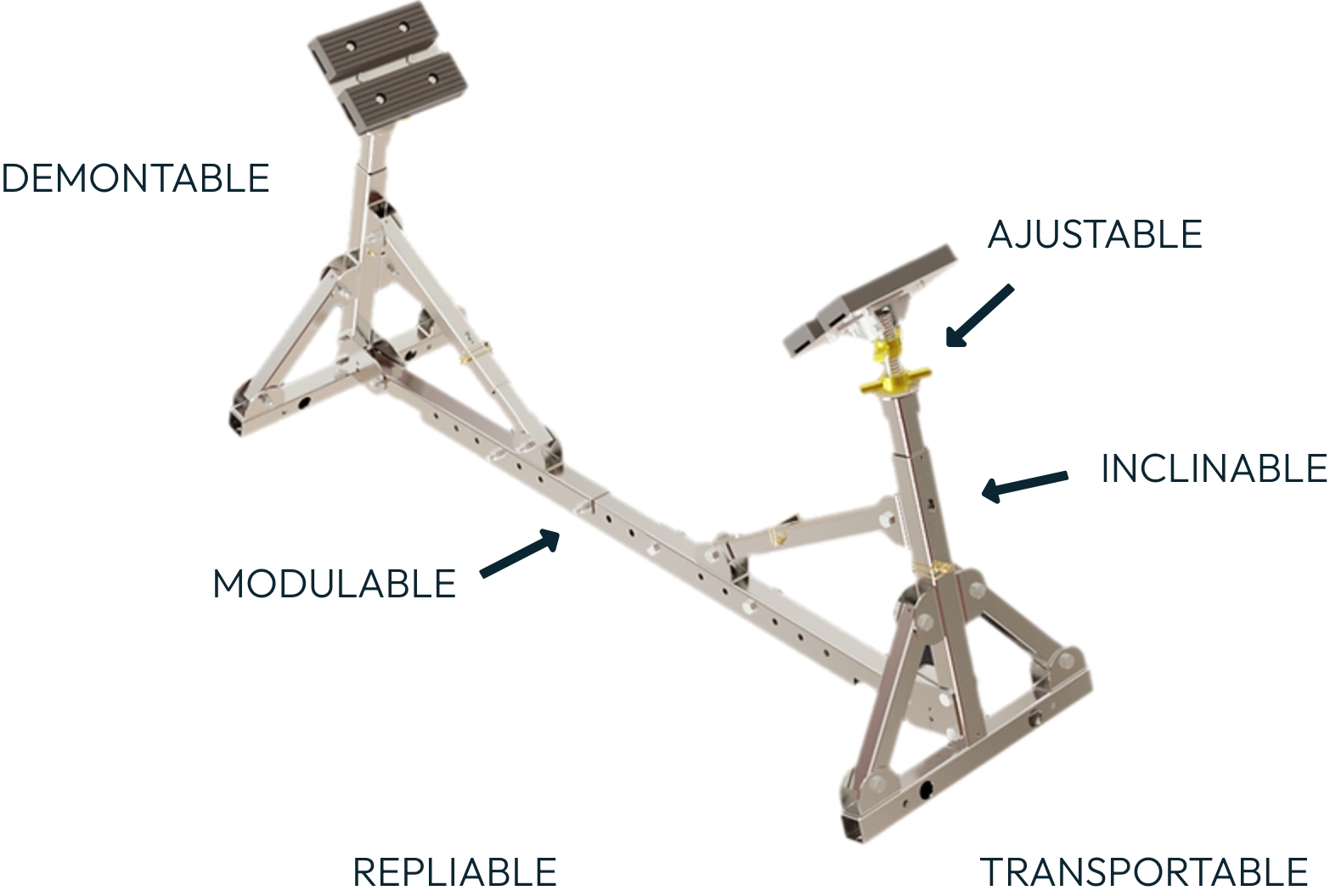 Schéma des caractéristiques d'un ber Cradle B : démontable, ajustable, inclinable, modulable, repliable, transportable